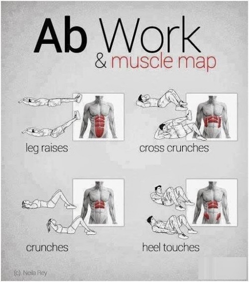 Abs workout